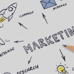 The components of marketing are described on a white sheet of paper