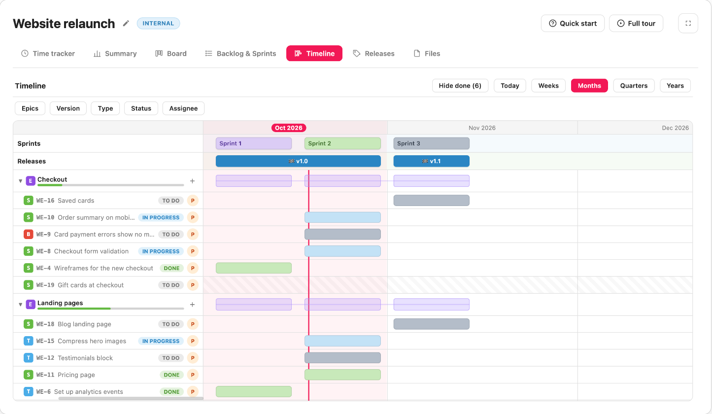 Project Management in PixelTaken - Sprints and Time Tracking